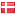 forsvarsgalleriet.dk hosted country